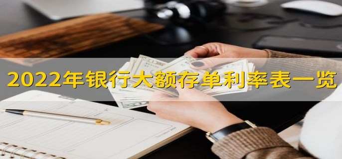 2022年银行大额存单利率表一览表