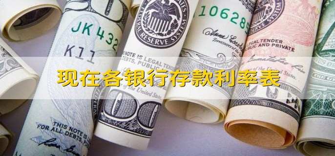 现在各银行存款利率表