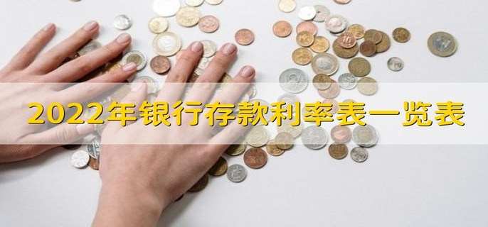2022年银行存款利率表一览表