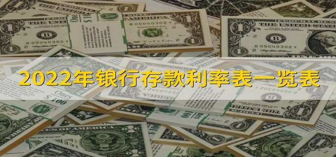 2022年银行存款利率表一览表 有以下五种利率