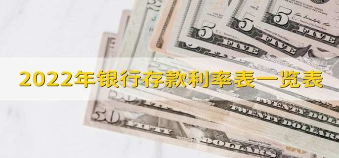 2022年银行存款利率表一览表 有以下五种利率