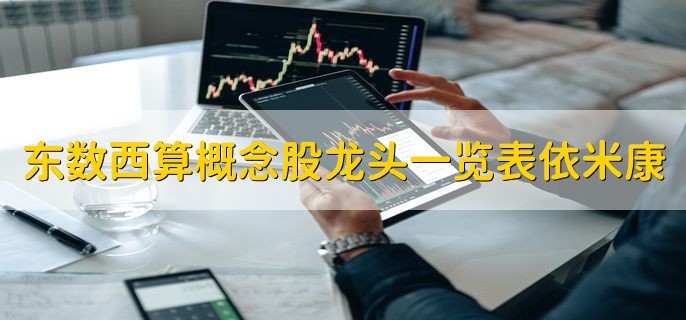 东数西算概念股龙头一览表依米康,东数西算概念股一览