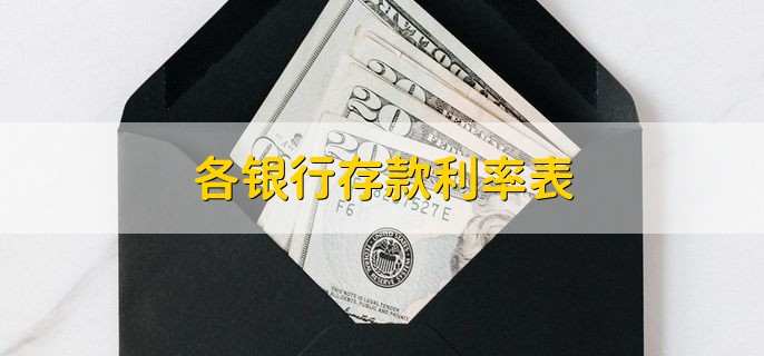 各银行存款利率表