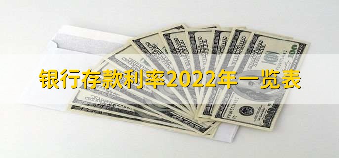 银行存款利率2022年一览表