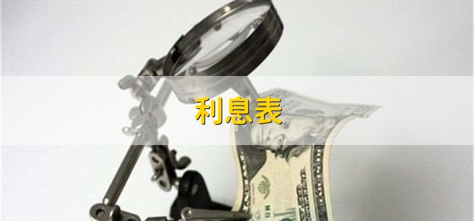 利息表,是利率状况的汇总表