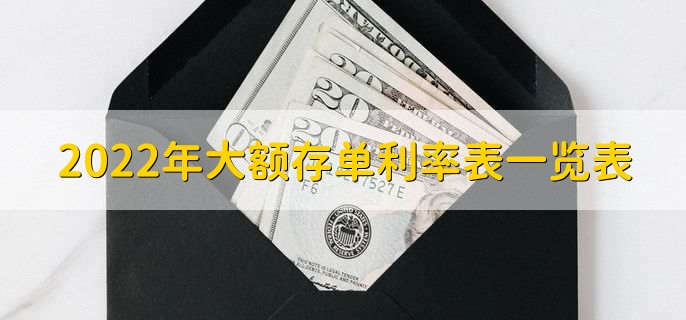 2022年大额存单利率表一览表，五大行利率一览