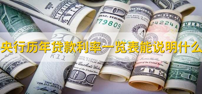 央行历年贷款利率一览表能说明什么?