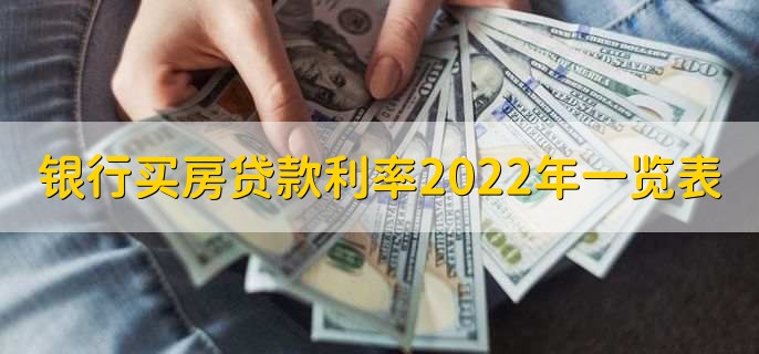 银行买房贷款利率2022年一览表