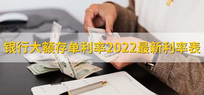 银行大额存单利率2022最新利率表