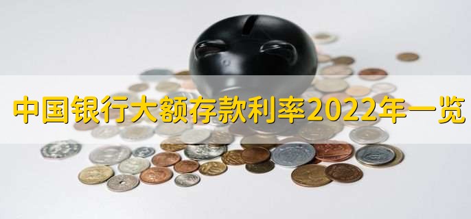 中国银行大额存款利率2022年一览表