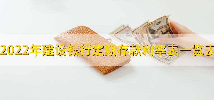 2022年建设银行定期存款利率表一览表