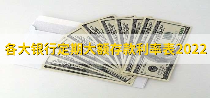 各大银行定期大额存款利率表2022