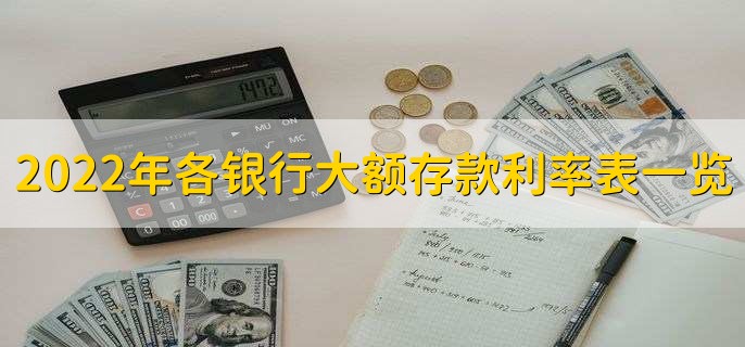 2022年各银行大额存款利率表一览表