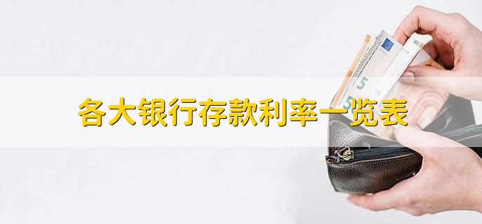 各大银行存款利率一览表