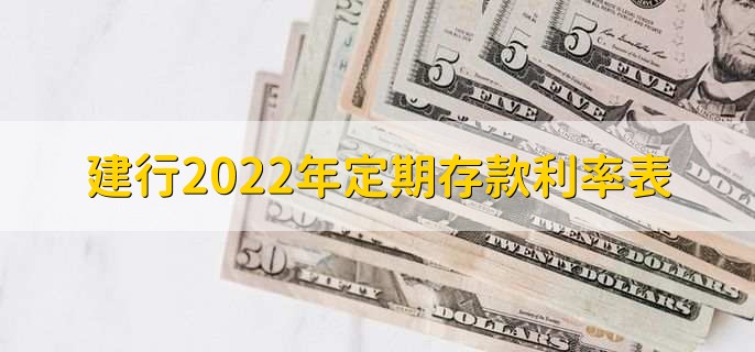 建行2022年定期存款利率表,可分为以下三点