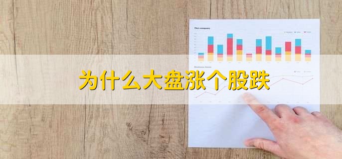 股指交割日大盘必跌吗,不一定