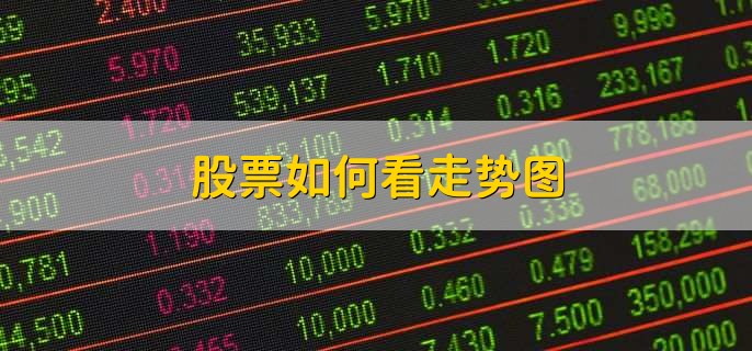 股票如何看走势图