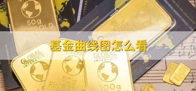 基金曲线图怎么看